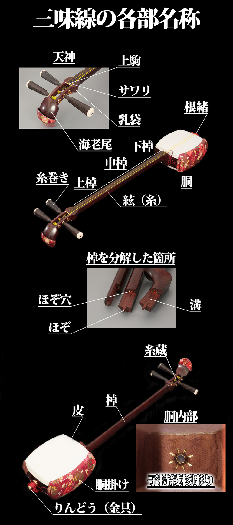 三味線【金ホゾ】高価買取『雅楽堂美術』和楽器専門店