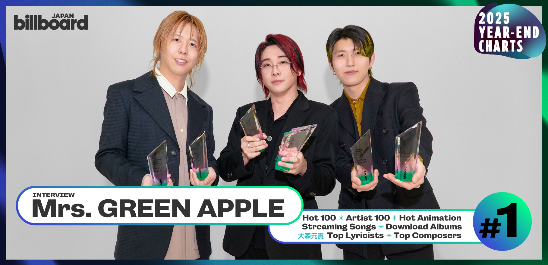 年間チャート首位記念インタビュー＞Mrs. GREEN APPLEと振り返る、感謝