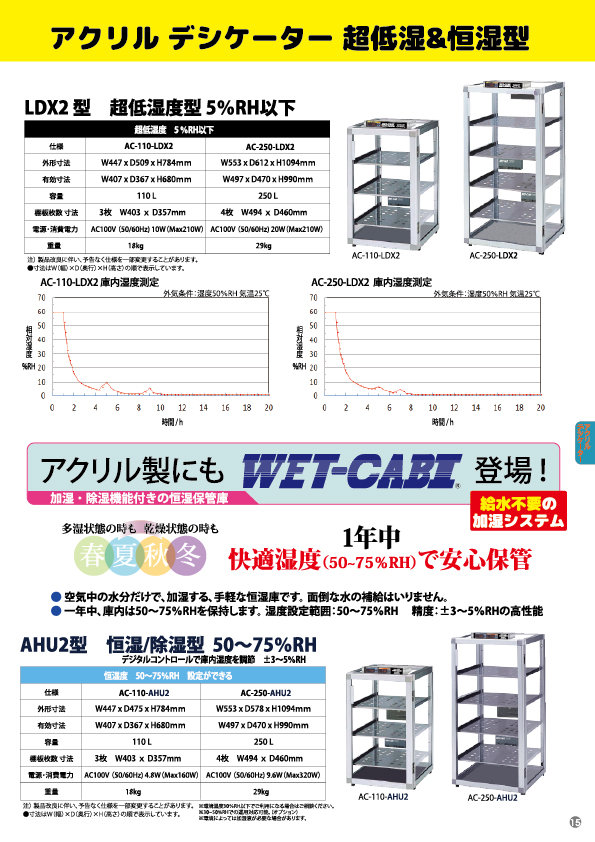カタログ カメラ用NEWクリーンドライ・キャビ｜防湿庫（カメラ・レンズ