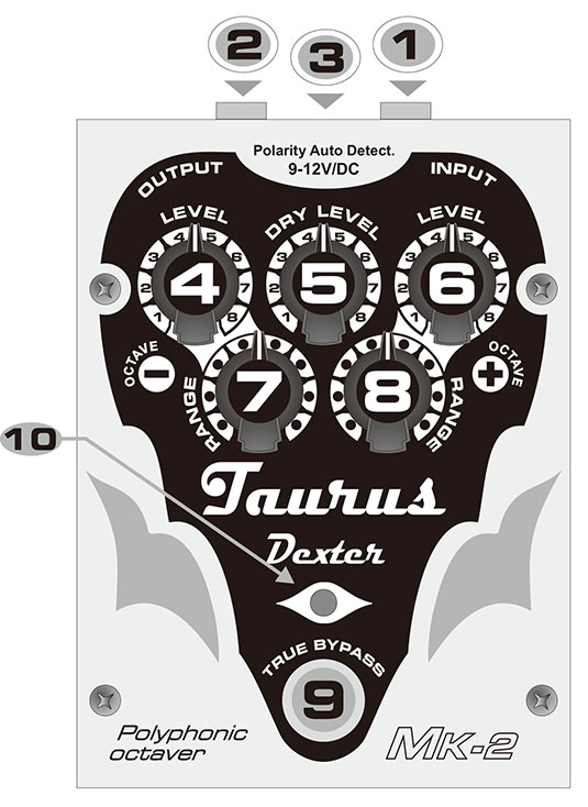 Taurus Dexter MK2 White Series ｜ タウラス デクスター・マーク2