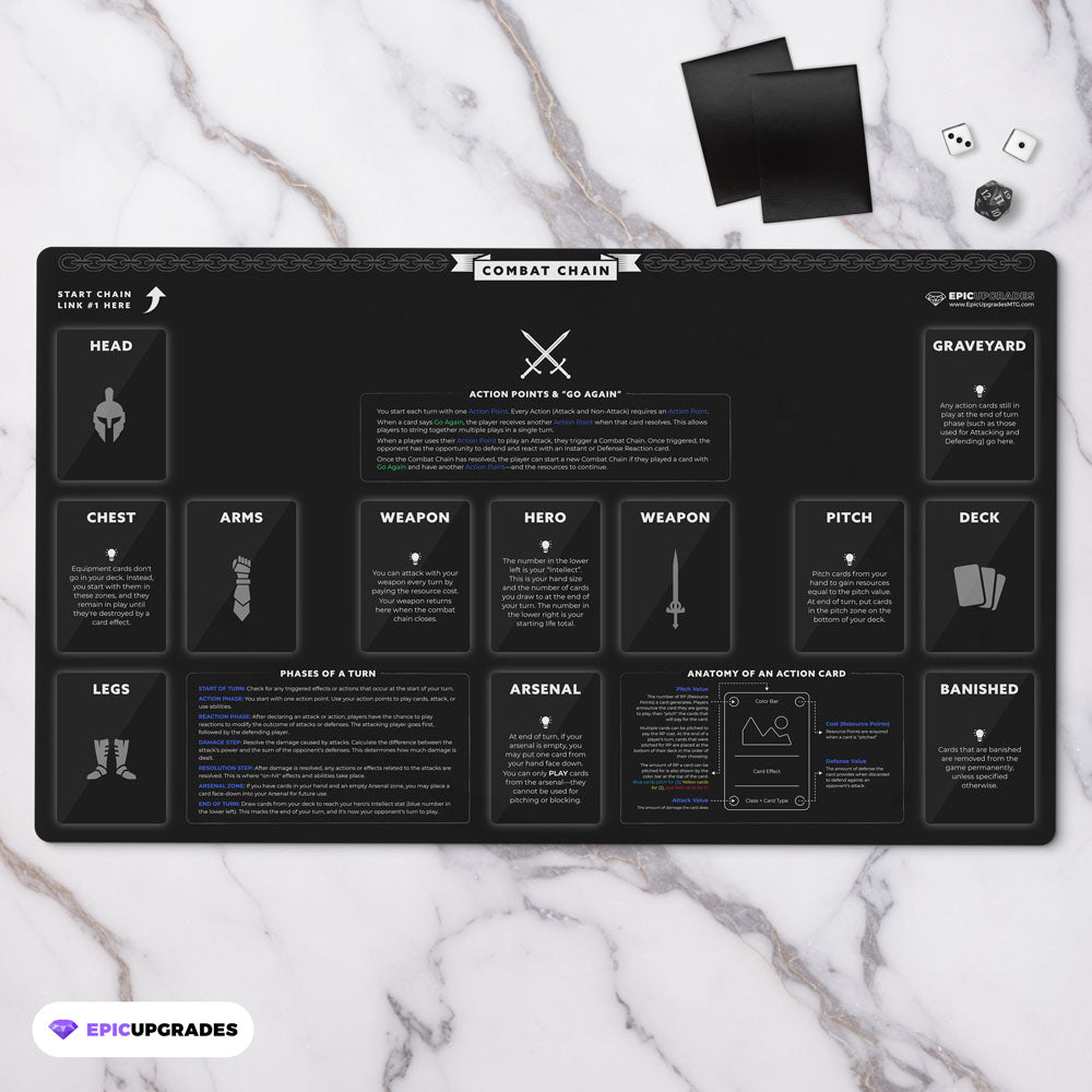 Newcomer Flesh and Blood Playmat - 24