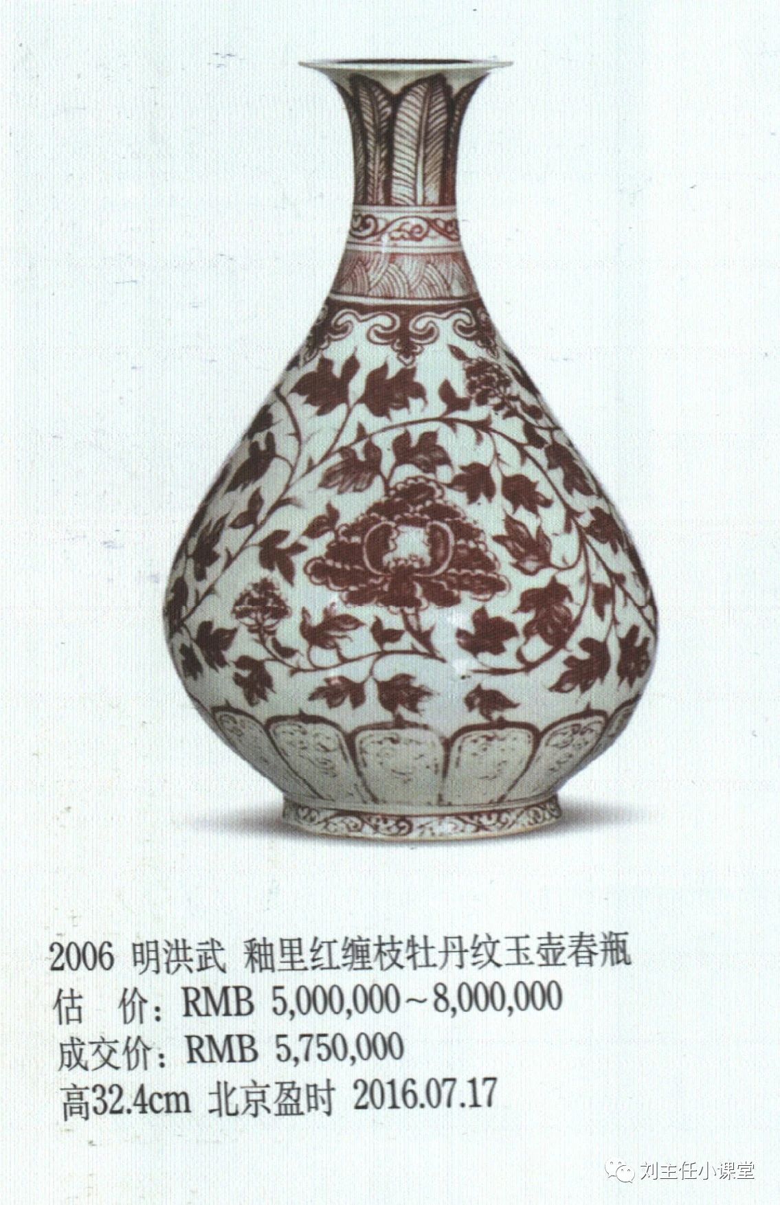 刘老师给古陶瓷做鉴定（26） ——大明洪武釉里红花卉纹玉壶春瓶_鉴定技术