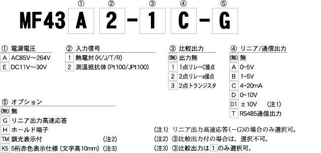 MF43 | ヘニックス株式会社