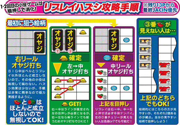 オリンピア：島娘30