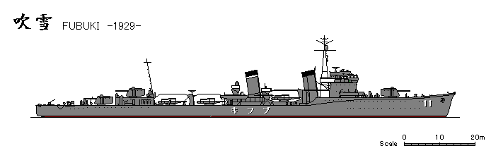 日本の駆逐艦：吹雪型
