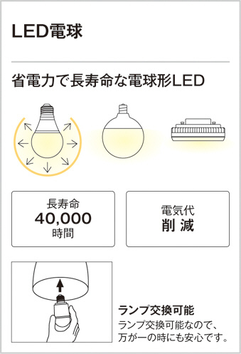 ODELIC オーデリック シーリングファン WF444LC1 | 商品情報 | LED照明