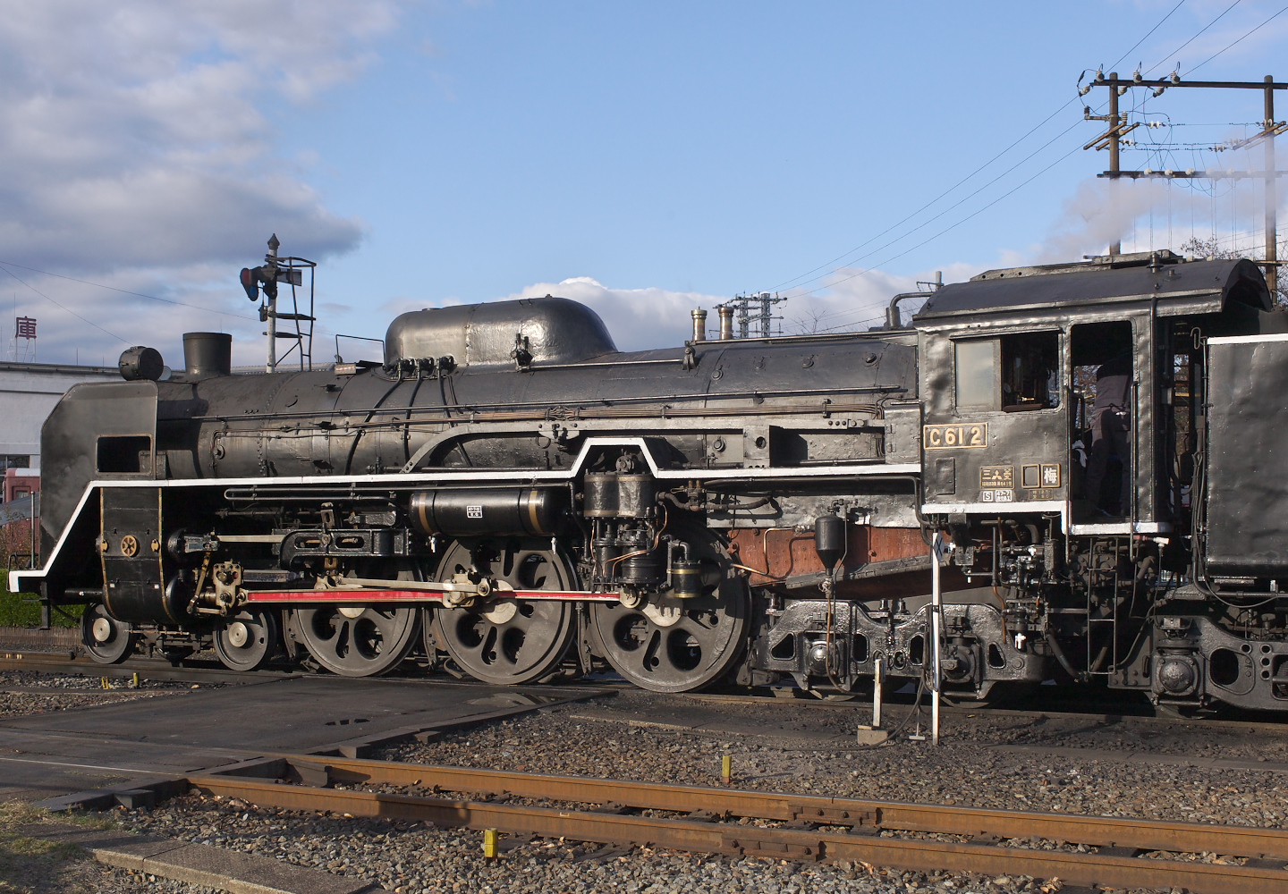 トミックス Nゲージ C61形蒸気機関車 20号機 製品番号2006