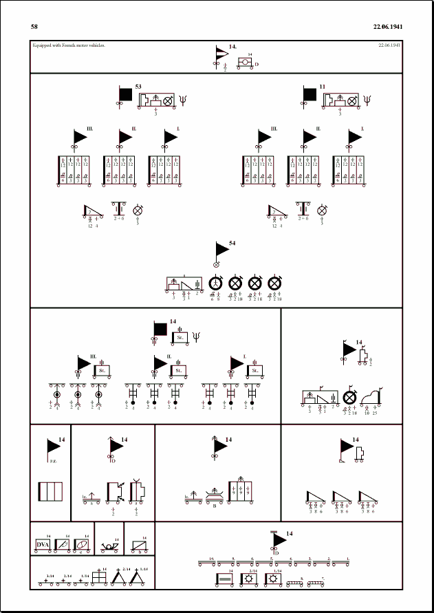 German WWII Organizational Series