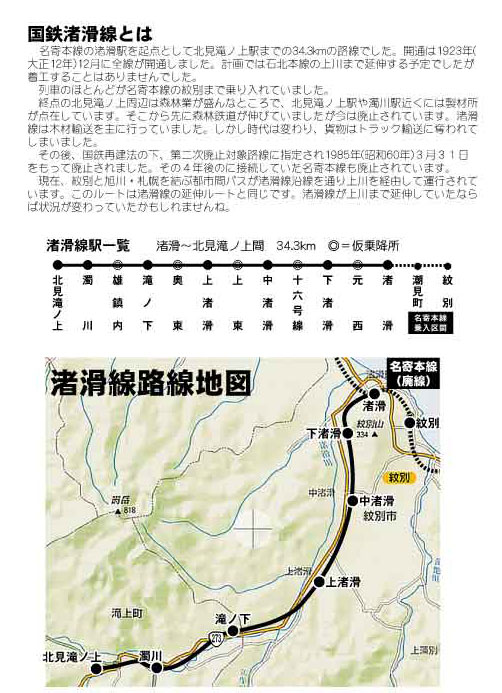 廃線研究所 国鉄渚滑線
