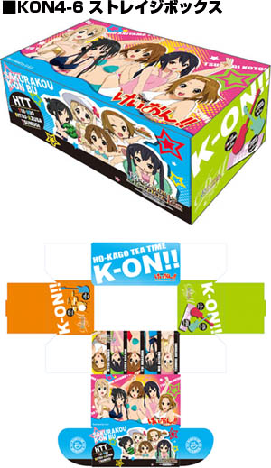 必ずもらえる！けいおん！！Part.2オリジナルグッズプレゼント