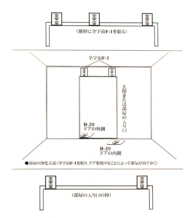 全宇宙F-1｜商品詳細ページ｜フェニックスパワー研究所オンライン