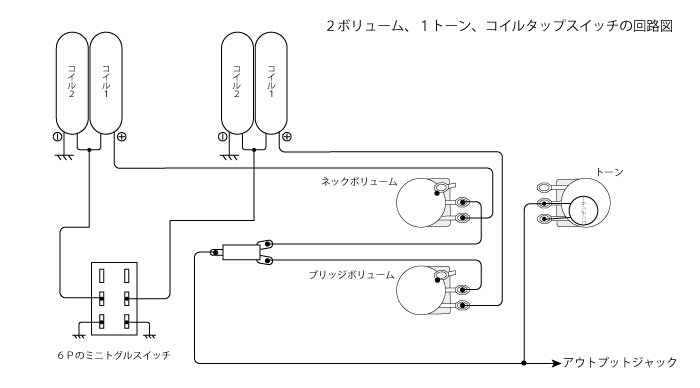 LPタイプ（2ハム）ギターのコイルタップ | ポップギターズ