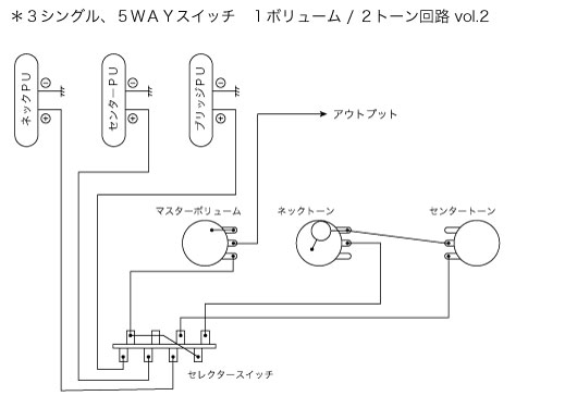 3シングルギターにシリーズ／パラレル切り替えブレンダー回路追加事例