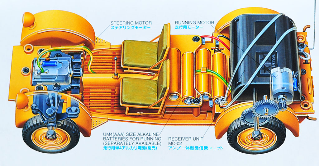 Tamiya Kubelwagen Type 82 (2000) | RC/GrabBag.com