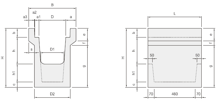 長尺U字溝桝 | 三和コンクリート工業株式会社