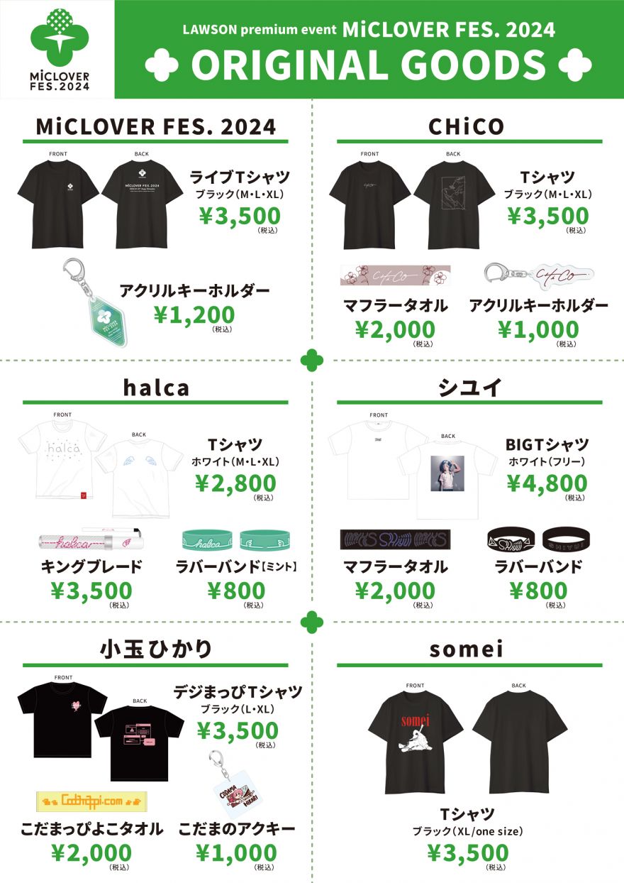 CHiCO with HoneyWorks