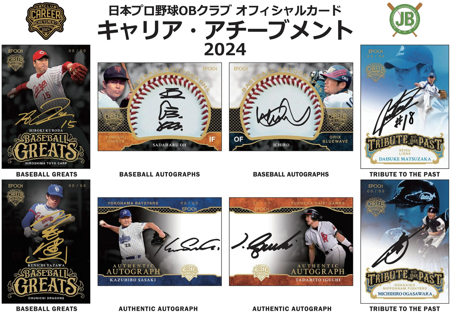日本プロ野球OBクラブ オフィシャルカードキャリア・アチーブメント 2024