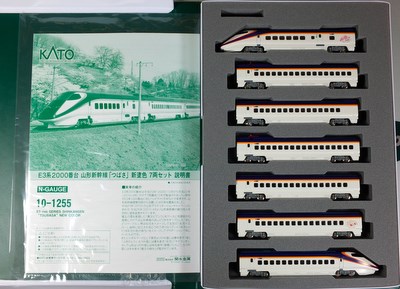 模型の概要＆製品ラインナップ