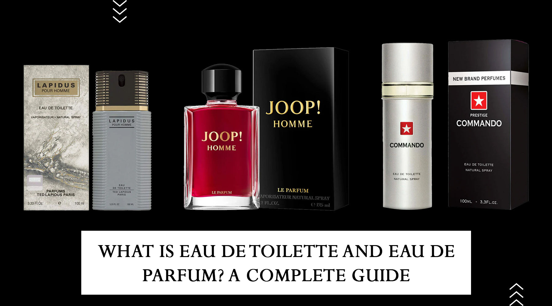 What Is Eau de Toilette & Eau de Parfum? | A Complete Guide