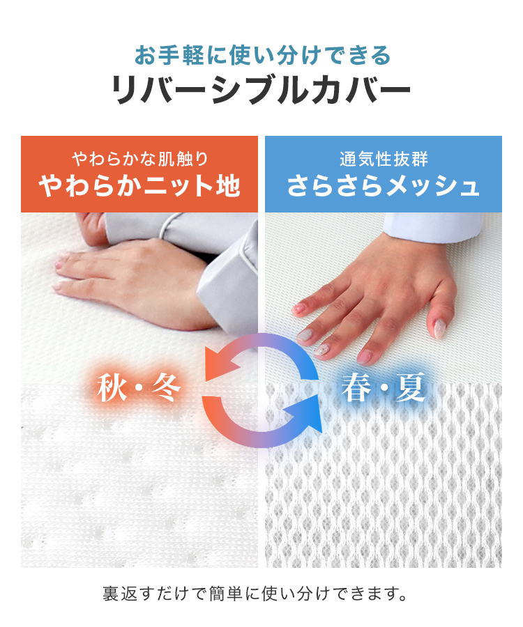 エアーメッシュマットレス (セミダブル) （厚さ2cm） マットレス