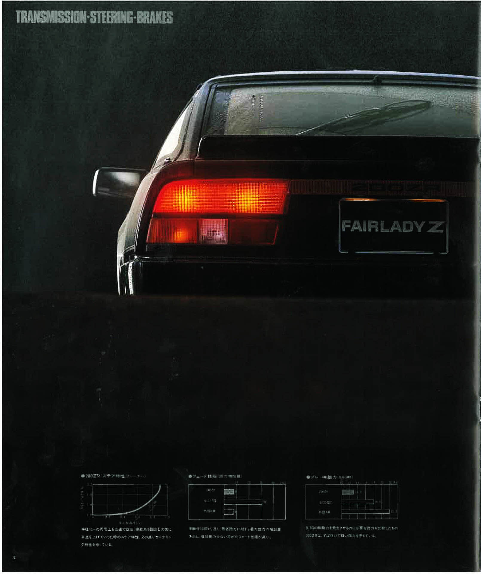 Z31 200ZR Brochure