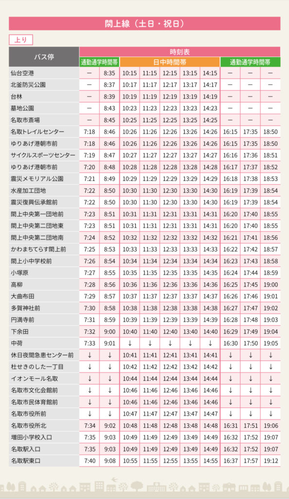 アクセス方法/なとりん号時刻表 – 閖上復興まつり~絆~