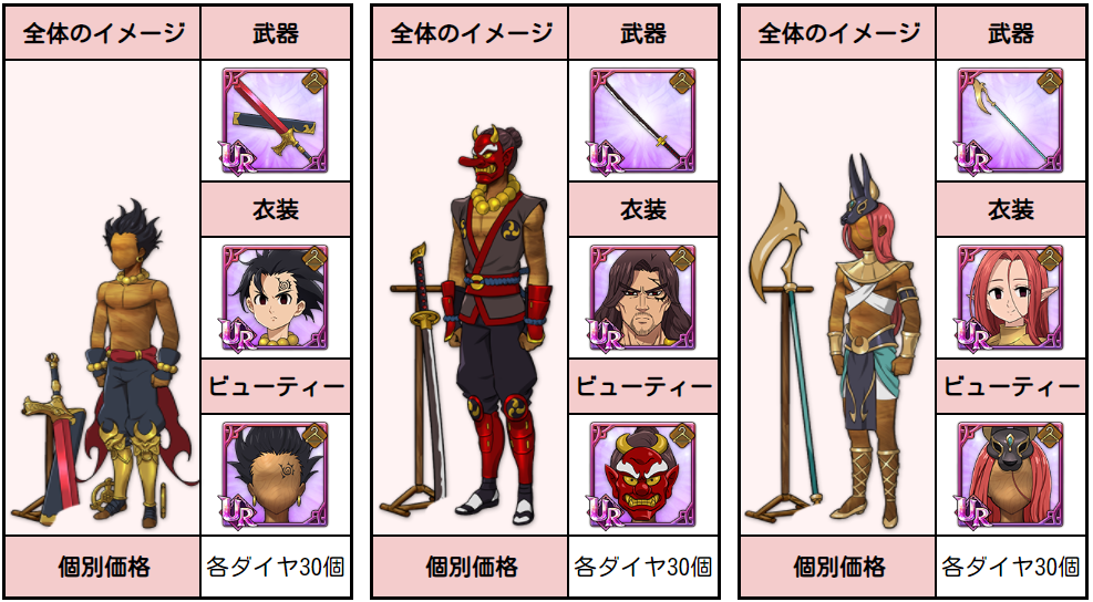 2.5周年記念覚醒祭]コスチューム復刻登場 | 七つの大罪～光と闇の交戦