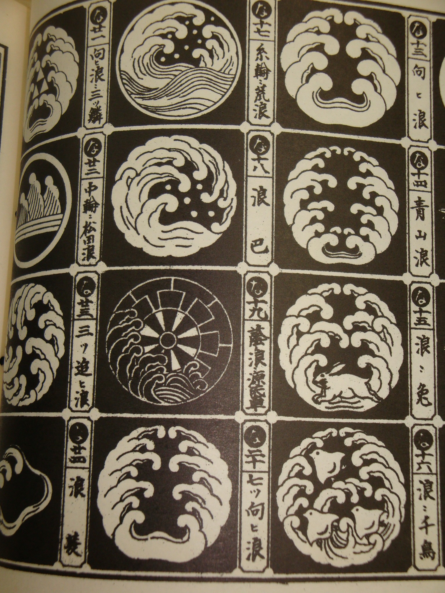 涼をイメージする 流水・波文様に千鳥 ｜ バイク呉服屋の忙しい日々