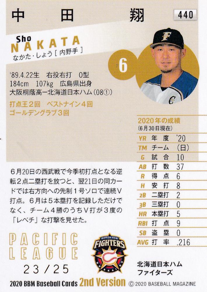 ミントモール / MINT 浦和店 / 2020 BBM 2nd version 日本ハム 中田翔