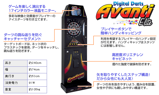 ダーツマシンSpectrum