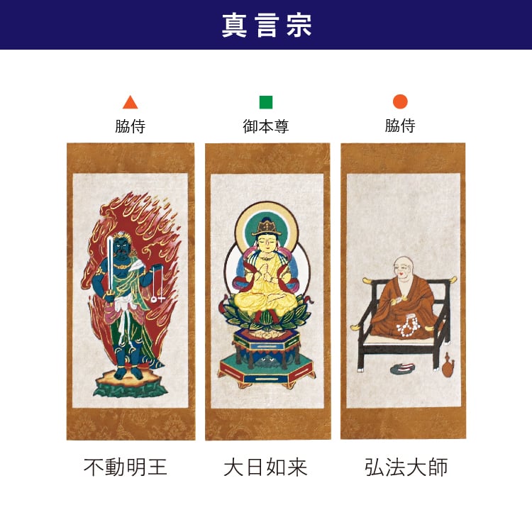 三尊仏掛軸II ダーク - 仏壇のあるリビング｜現代的でモダンな祈りの