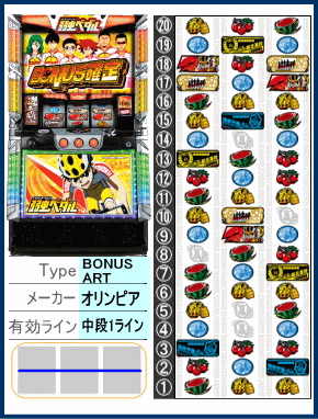 TVアニメーション 弱虫ペダルの解析攻略まとめ