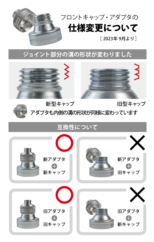 らくらくガン用フロントキャップ(MB・LB・550B・650B・SB / 純正
