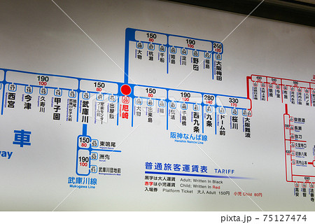 阪神電車尼崎駅の普通旅客運賃表の写真素材 [75127474] - PIXTA