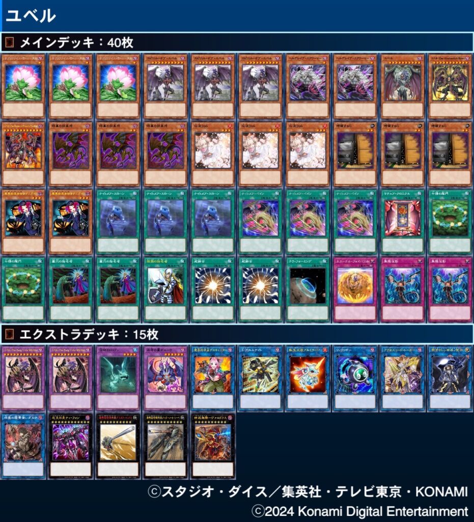 遊戯王デッキ解説】『ユベル』デッキレシピ・展開方法・優勝報告など