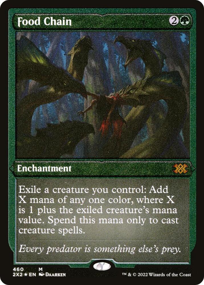 Food Chain (Foil Etched) - Double Masters 2022 - Magic: The