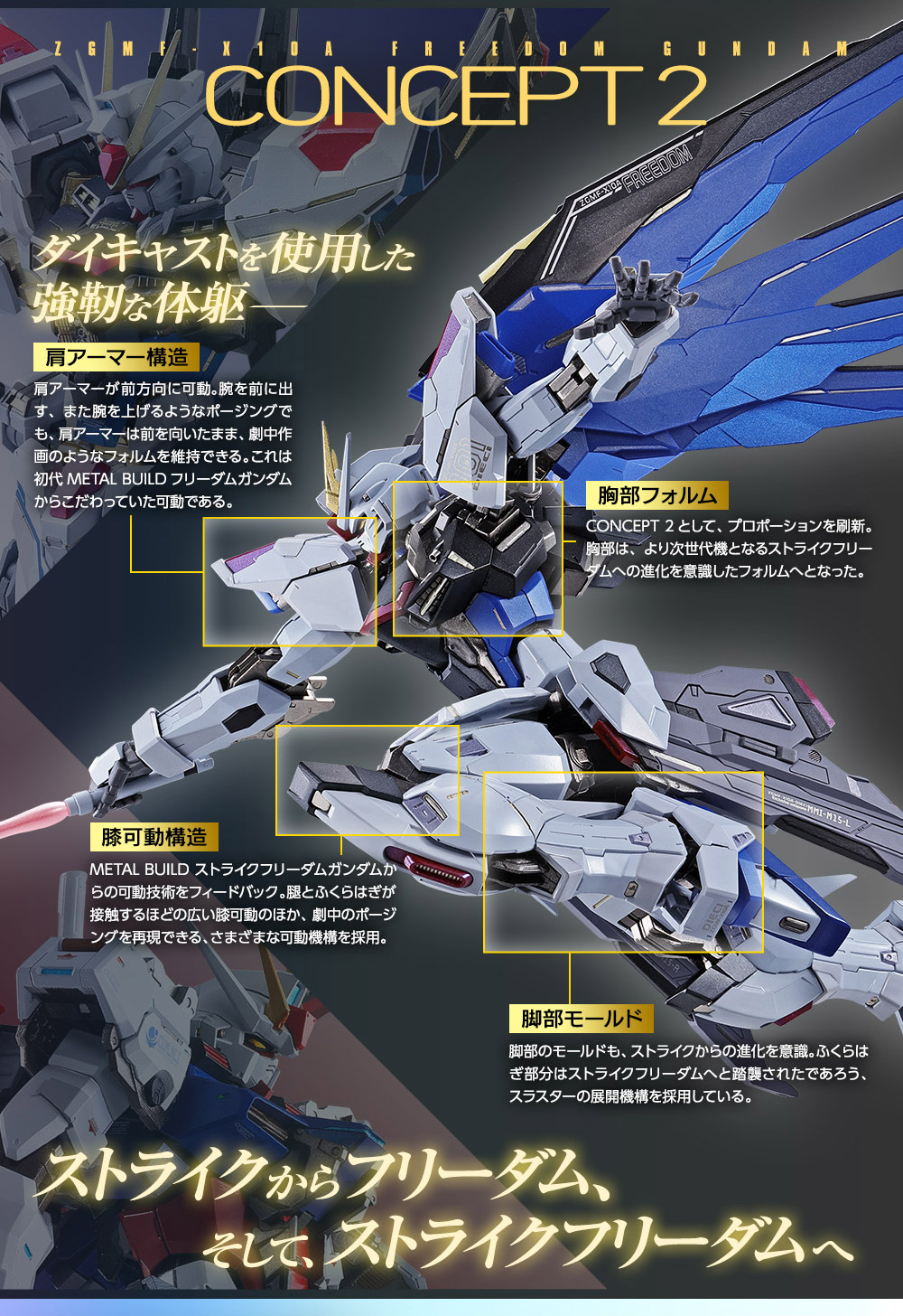 L BUILD メタルビルドフリーダムガンダム CONCEPT2 Amazon | METAL