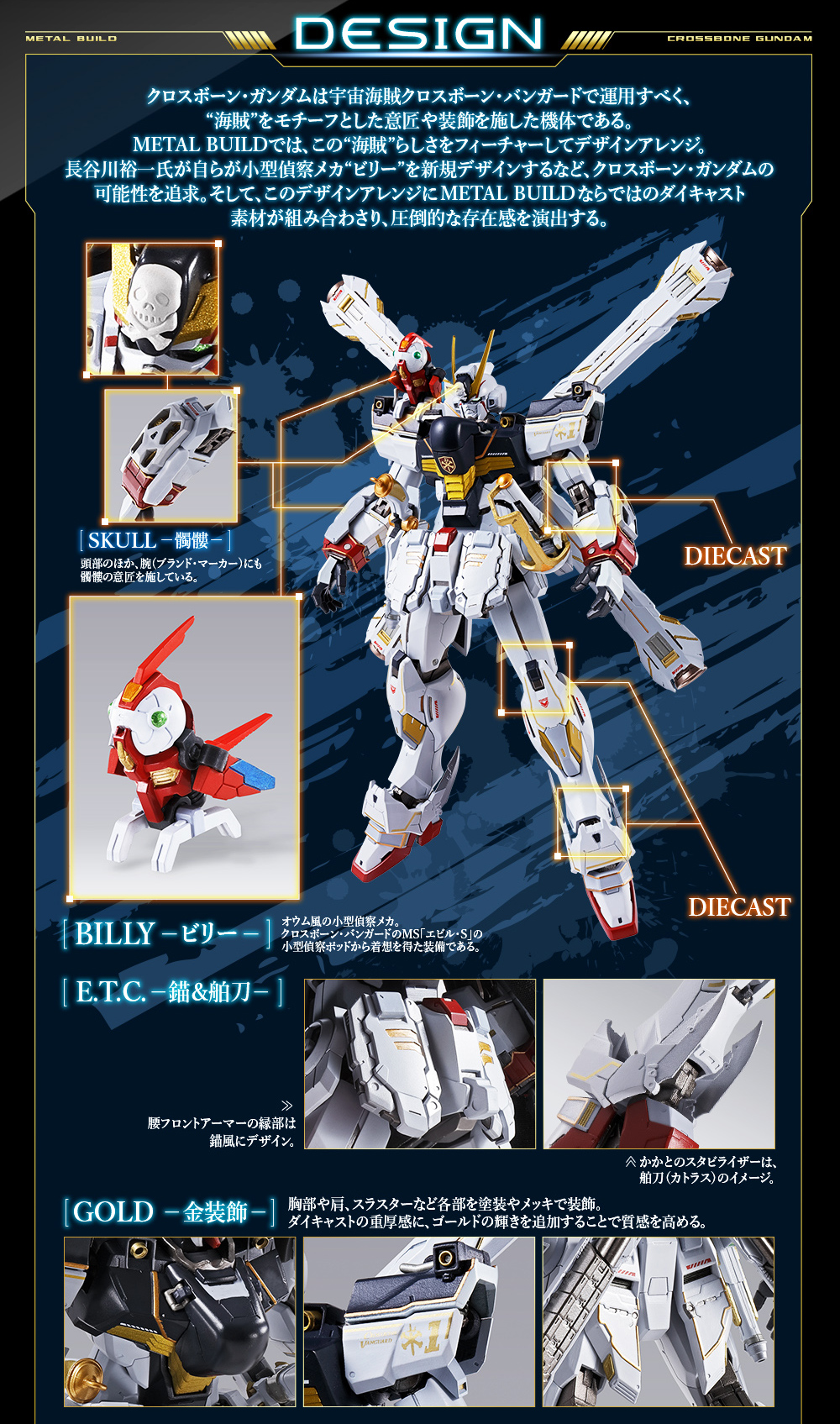 METAL BUILD クロスボーン・ガンダムX1 スペシャルページ | 魂ウェブ