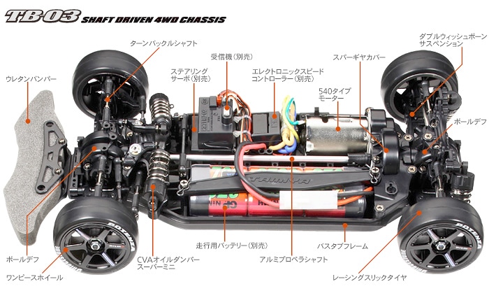 タミヤ TB-03 VDS ドリフトシャーシ タミヤ TB-03 VDS ドリフト