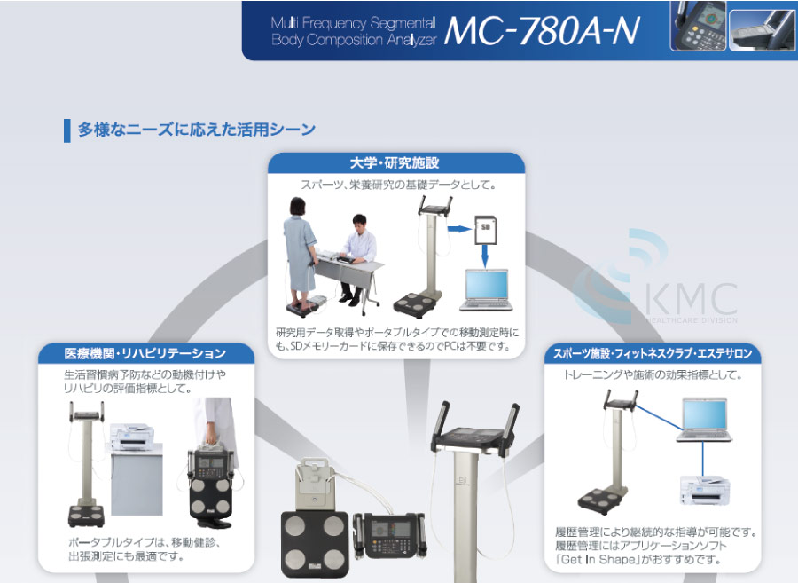 業務用マルチ周波数体組成計 MC-780A-N ポータブルタイプ