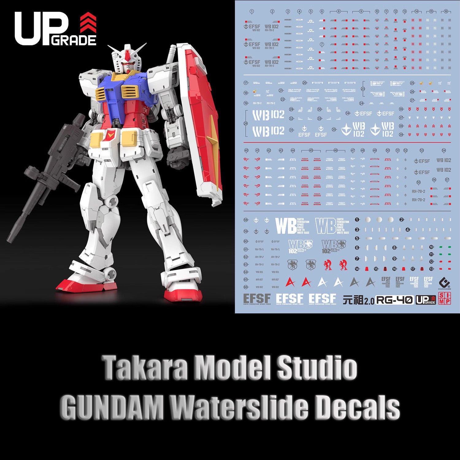 RG RX-78-2 ガンダム Ver.2.0 ウォータースライドデカール付きガンダム
