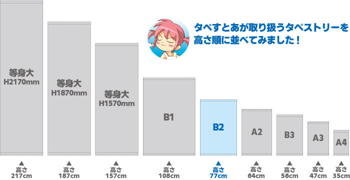 B2タペストリー | タペすとあ