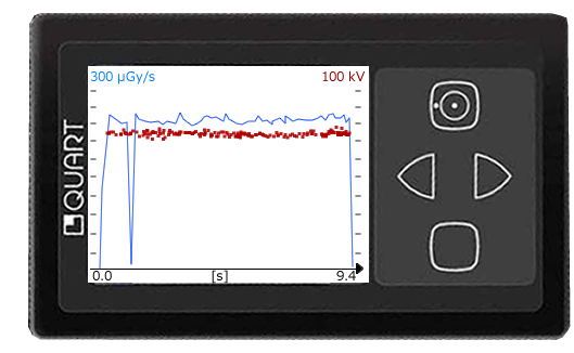 医療用X線の品質検査器 didoNEO｜半価層・総ろ過・DWPを自動測定｜IEC
