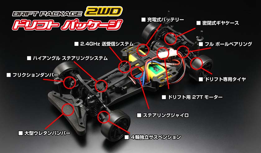 ドリフトパッケージ2WD PANDEM GR86ボディ (ガンメタ) レディトゥラン