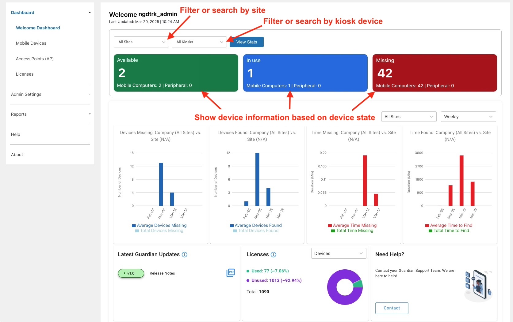 Access Management - Zebra Technologies TechDocs