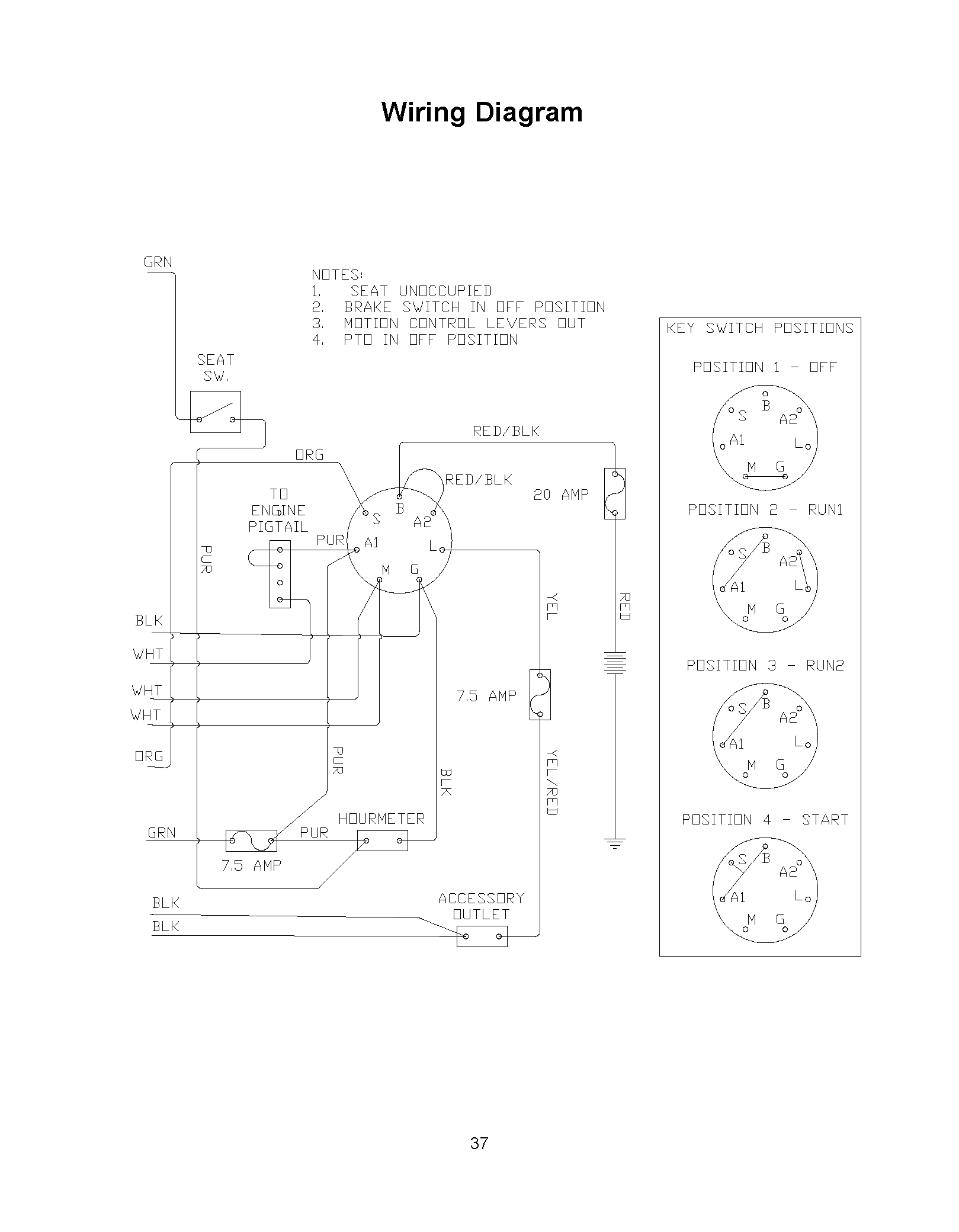 Yazoo Kees ZVKH72272 - Wolfswinkel Groentechniek Webshop