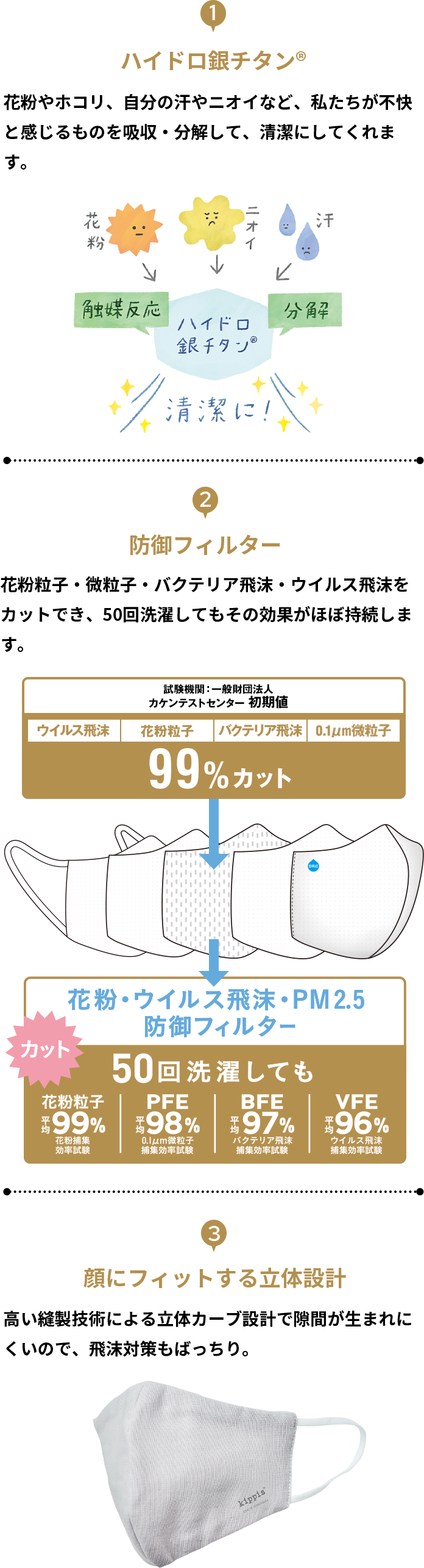 kippis（キッピス） ソフトガーゼマスクBOOK｜宝島社