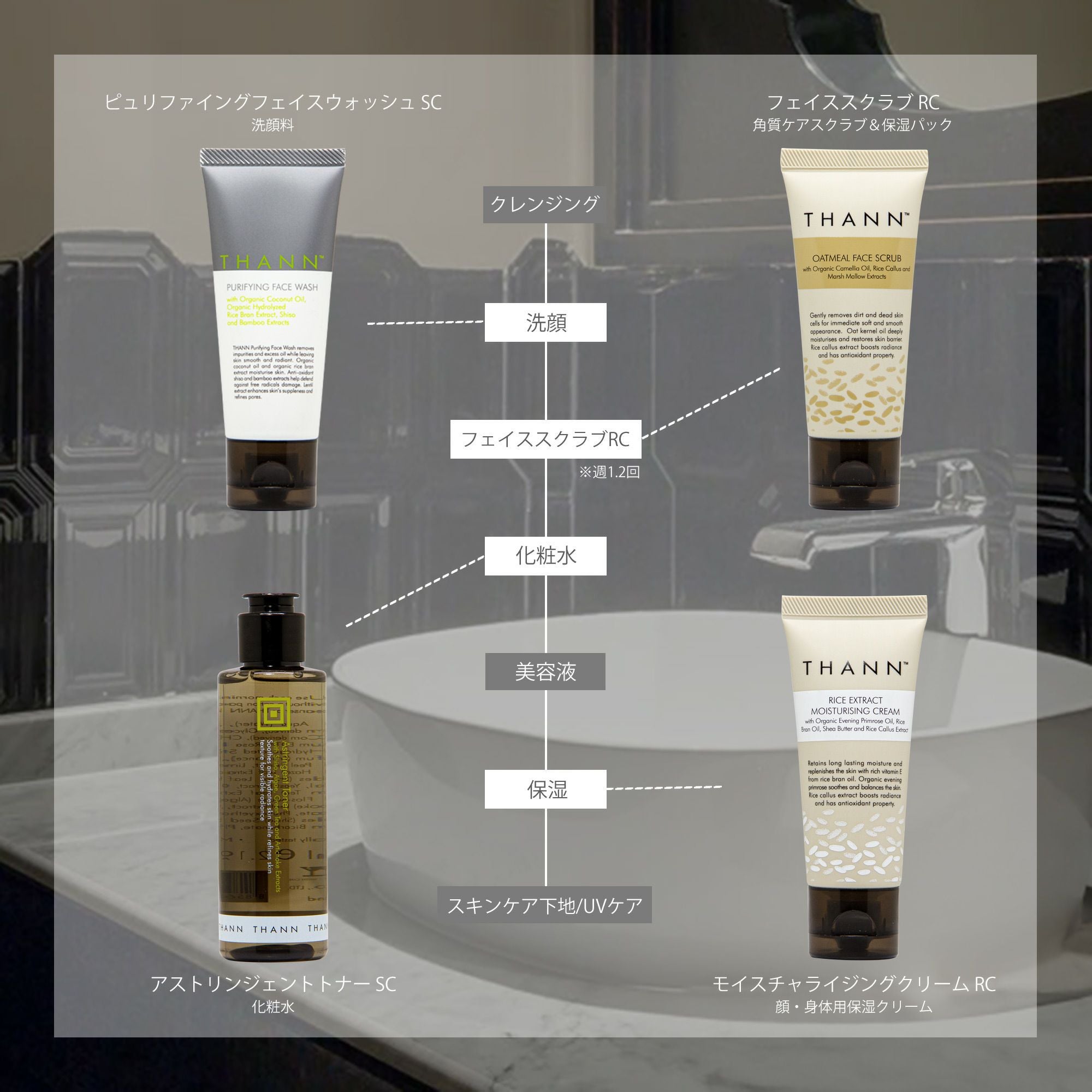 20％OFF】特別ボックス入り・アブソリュートスキンケアセット《ミニ