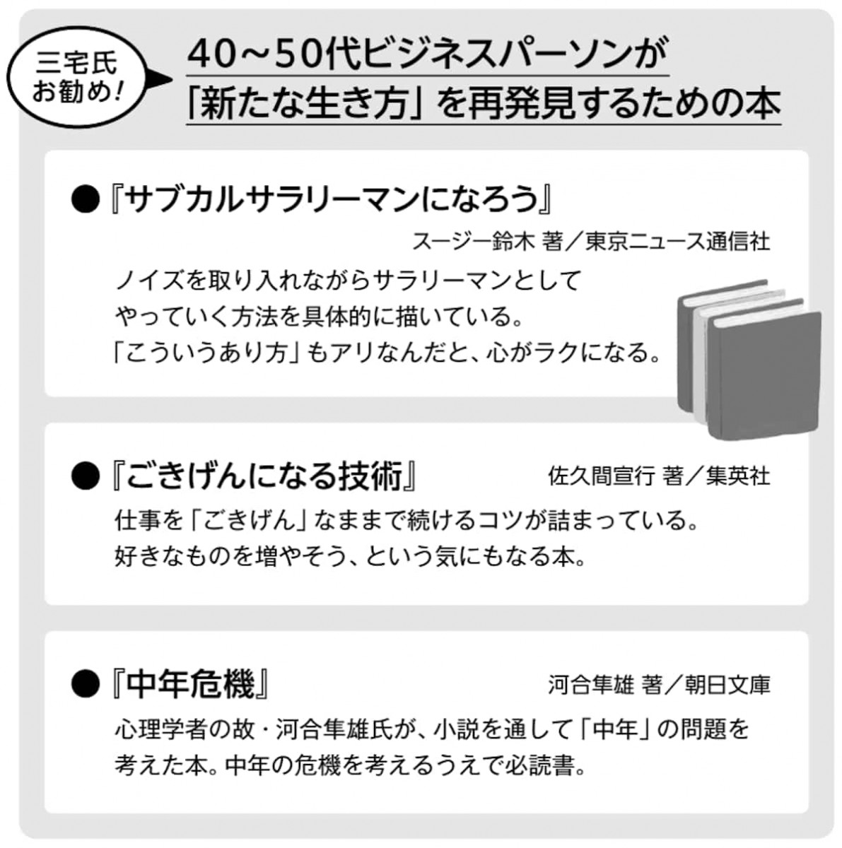 働きながら本を読むのは贅沢? いつから読書は「労働の邪魔」になった