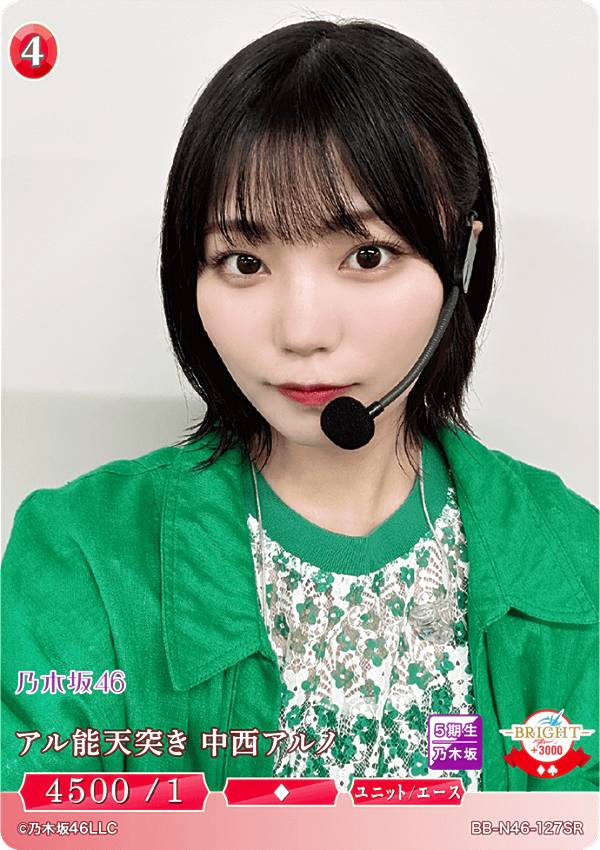 楽天市場】中西アルノの通販